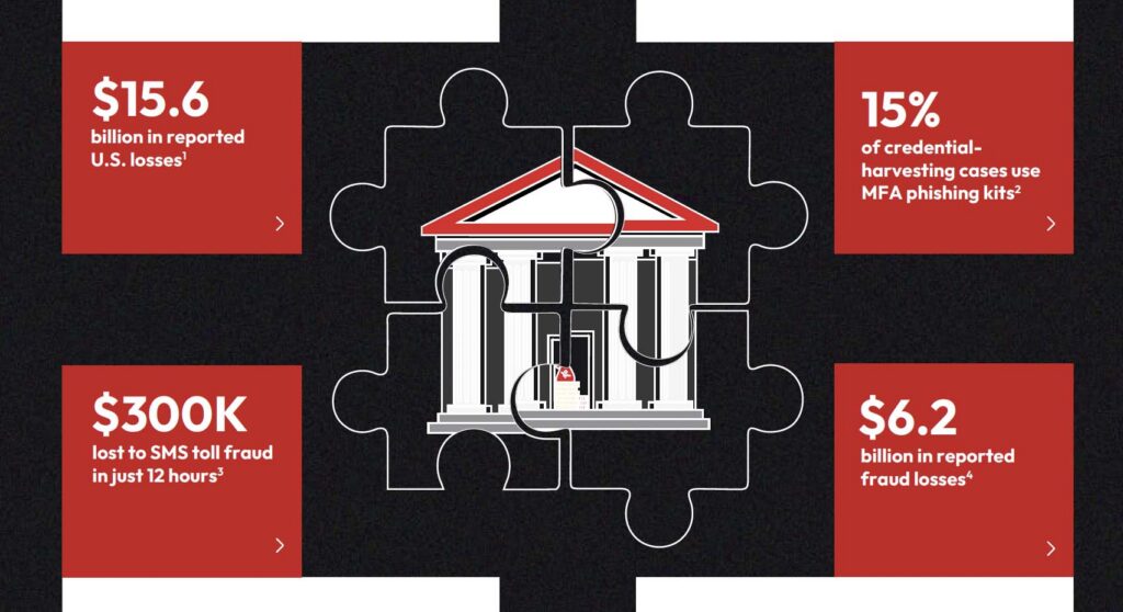 4-modern-attacks-targeting-banks-infographic