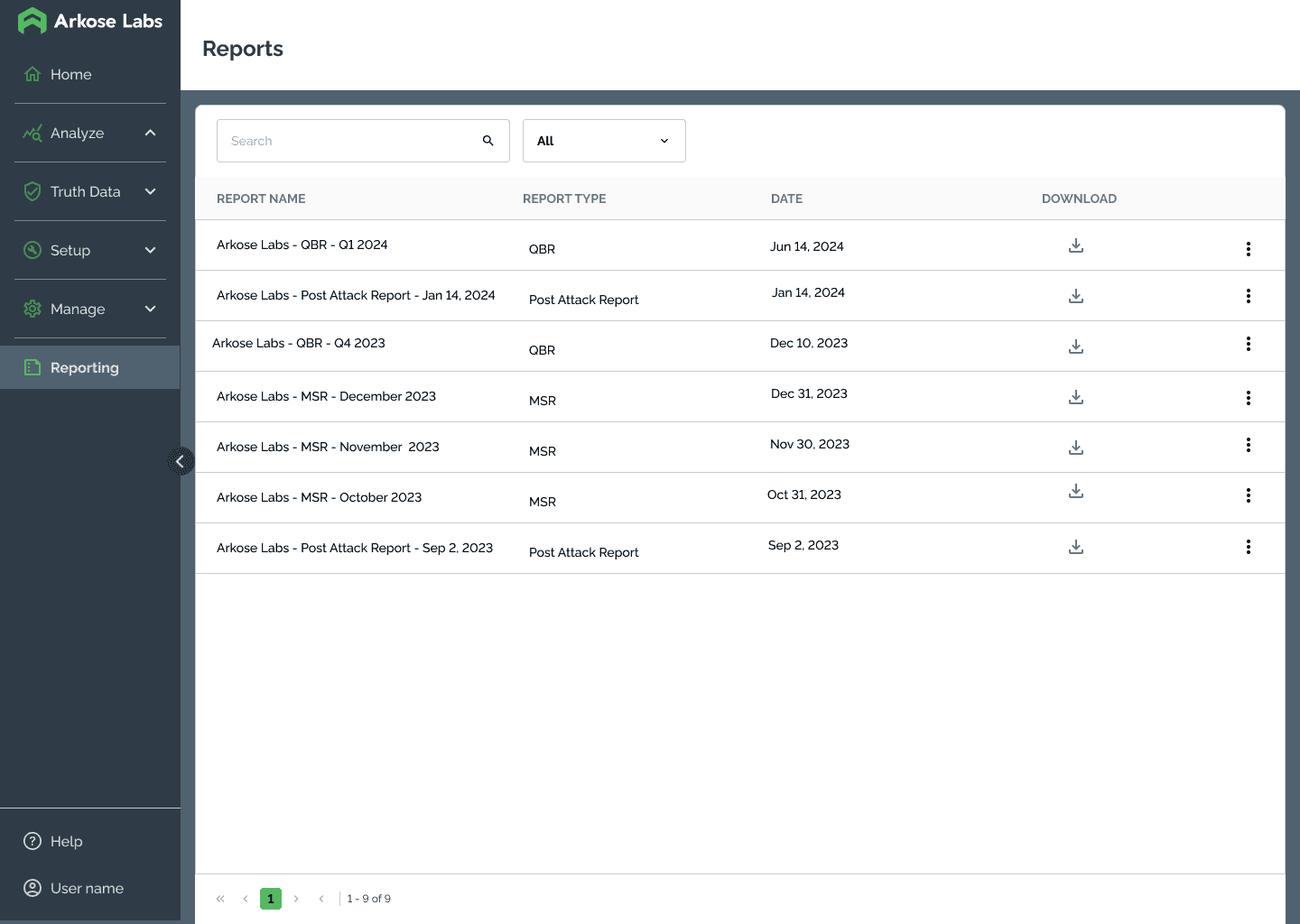 Arkose Command Center Reports