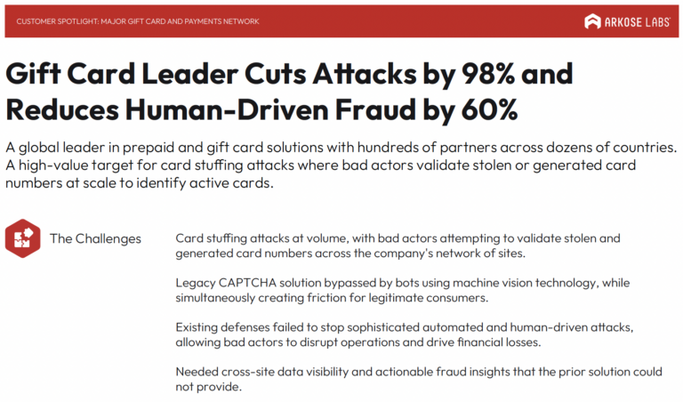 Gift Card Leader Cuts Attacks by 98% and Reduces Human-Driven Fraud by 60%