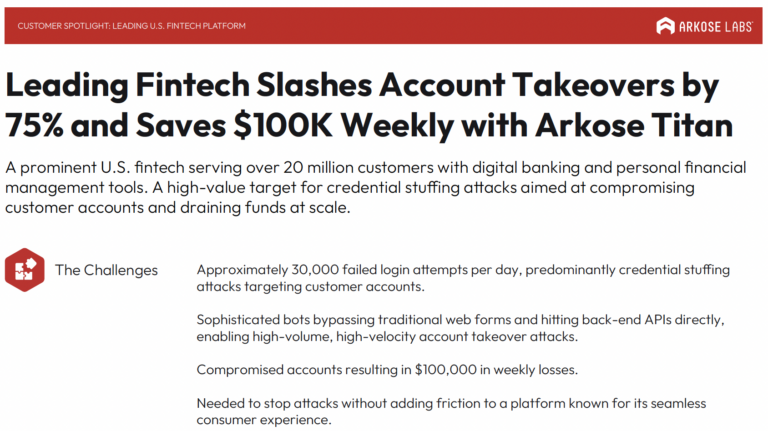 Leading Fintech Slashes Account Takeovers by 75% and Saves $100K Weekly with Arkose Titan
