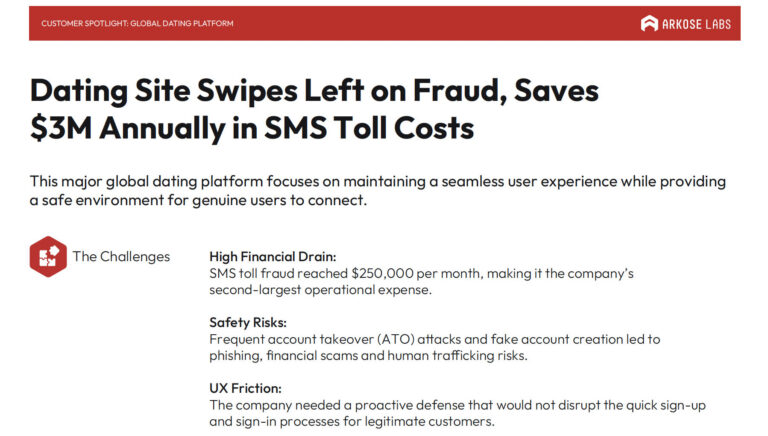 Dating Site Swipes Left on Fraud, Saves $3M Annually in SMS Toll Costs
