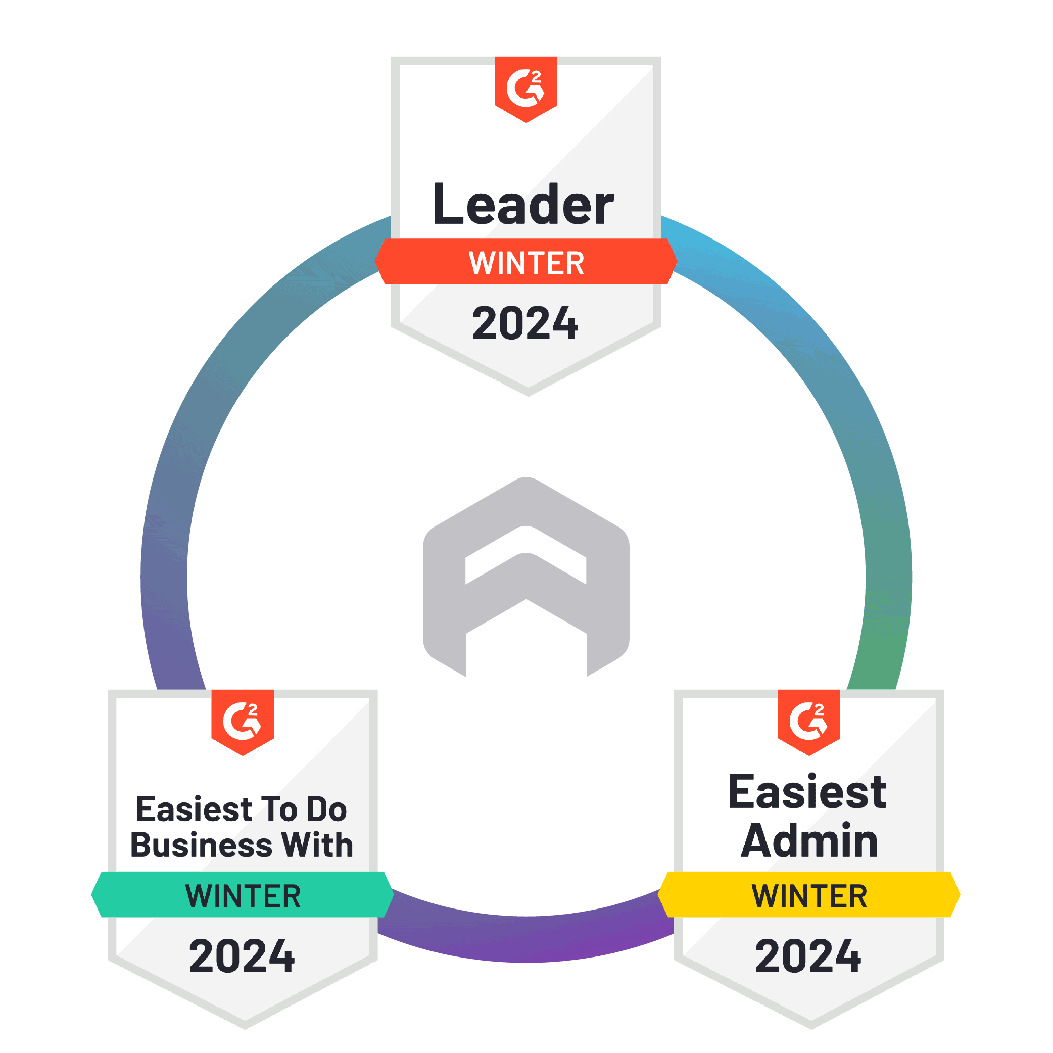 G2 leadership arkose labs