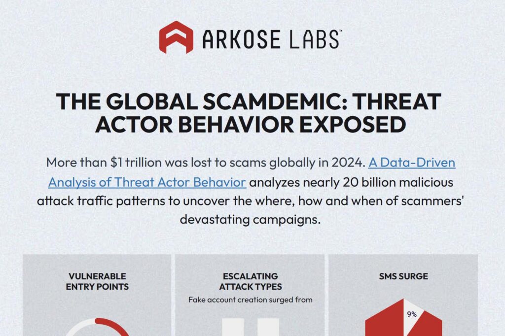 Global-Scamdemic-Threat-Intelligence-Infographic-Cover-Image