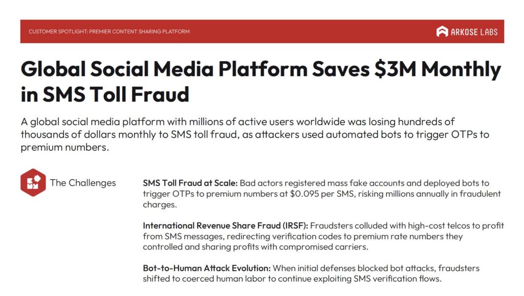 global social media platform monthly sms toll fraud case study image