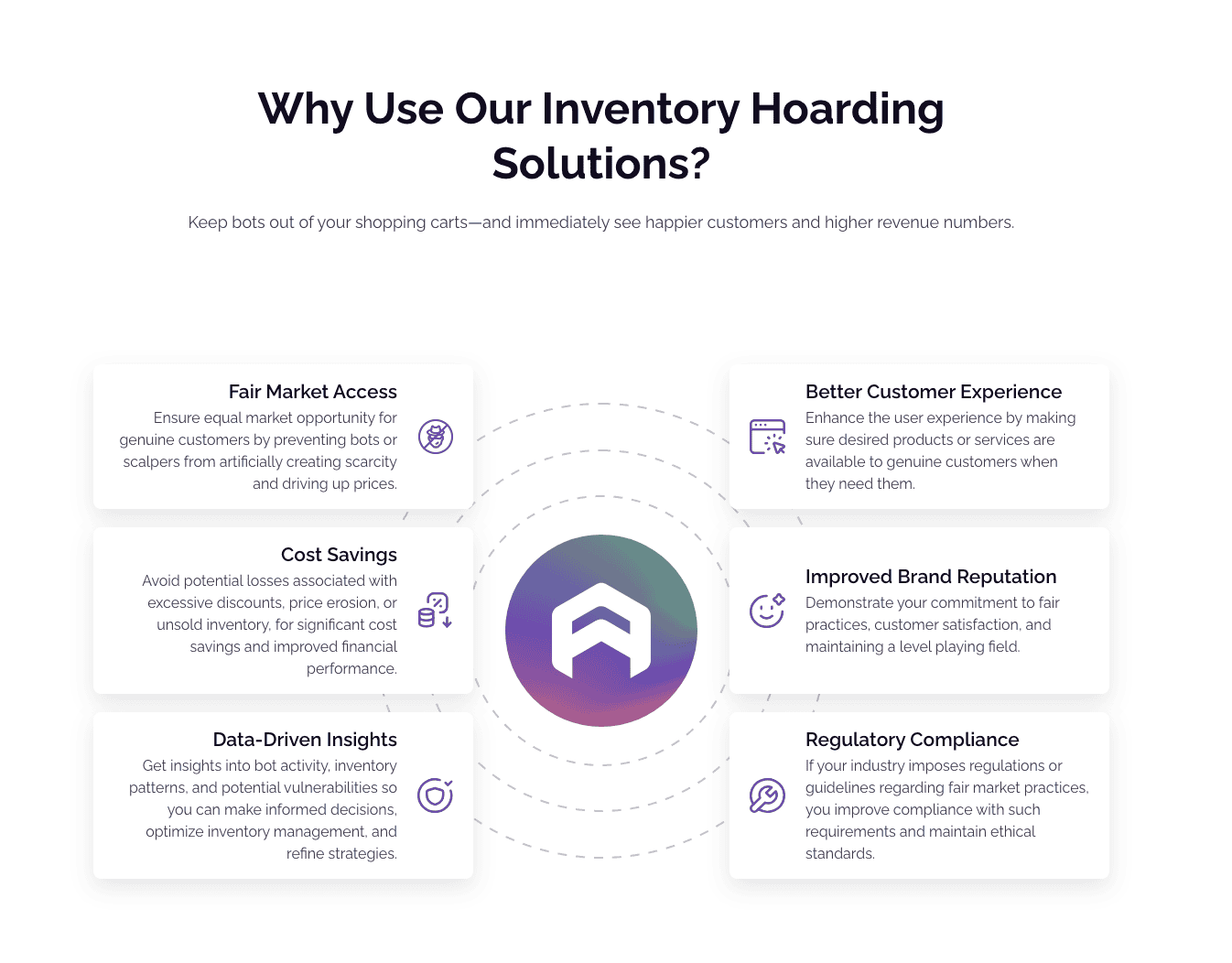 Graphic showing how Arkose Labs helps ecommerce brands and other businesses prevent inventory hoarding