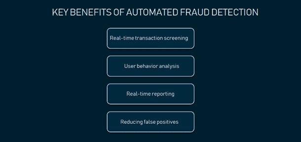 Key Benefits Automated Fraud Detection