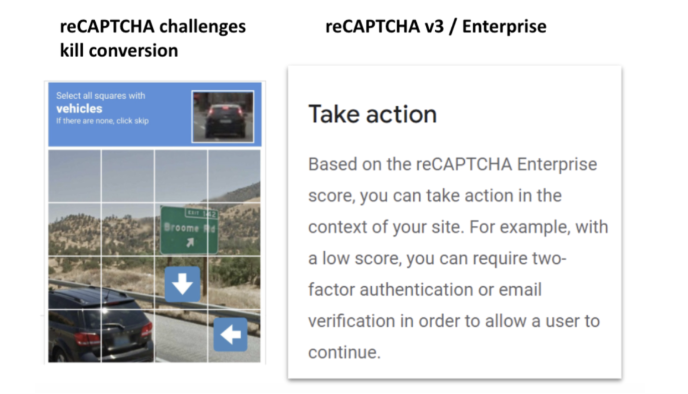 A sample reCAPTCHA Enterprise challenge