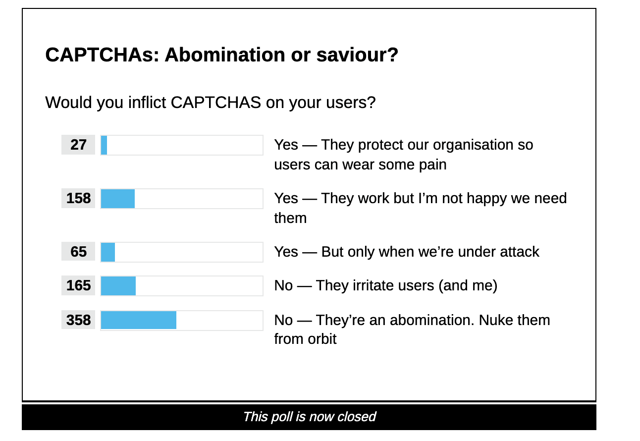 Read more about the article To CAPTCHA or not to CAPTCHA? Gartner analyst says OK — but don’t be robotic about it