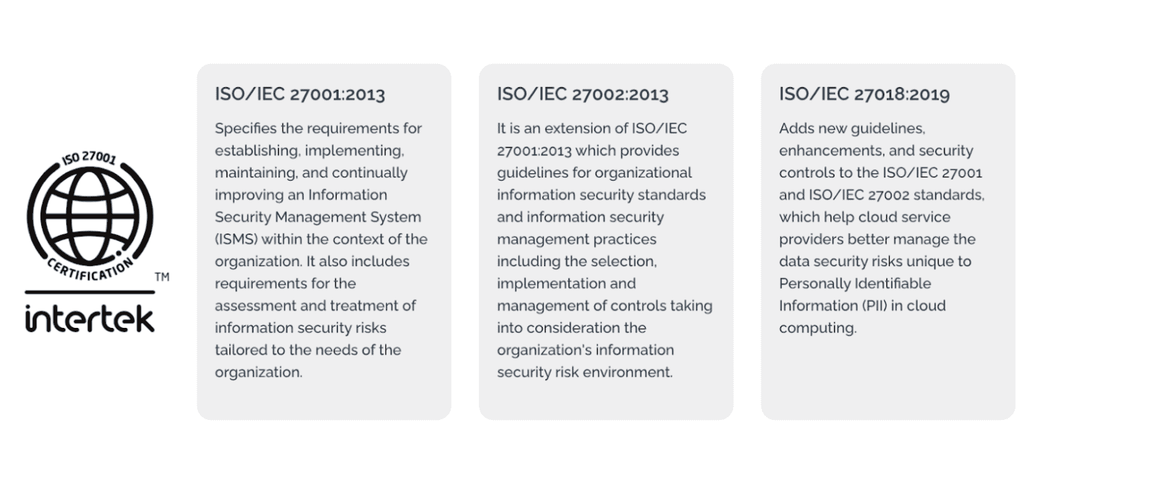 Arkose Labs Compliance Certifications