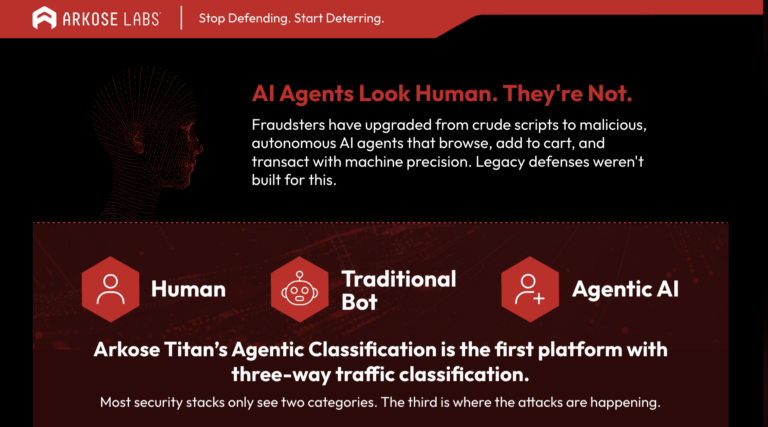 Arkose Titan: Merchant Fraud Prevention Built for the Age of AI