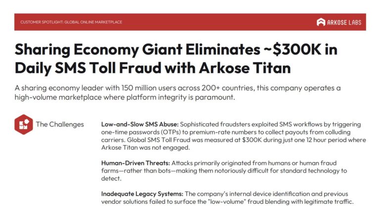 Sharing Economy Giant Eliminates ≈$300K in Daily SMS Toll Fraud