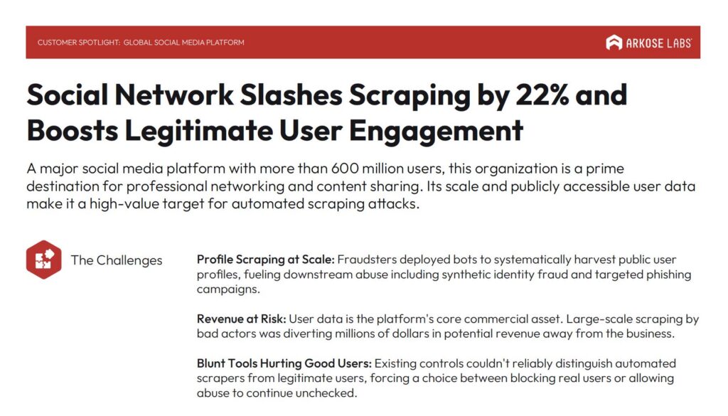 social network slashes scraping case study image