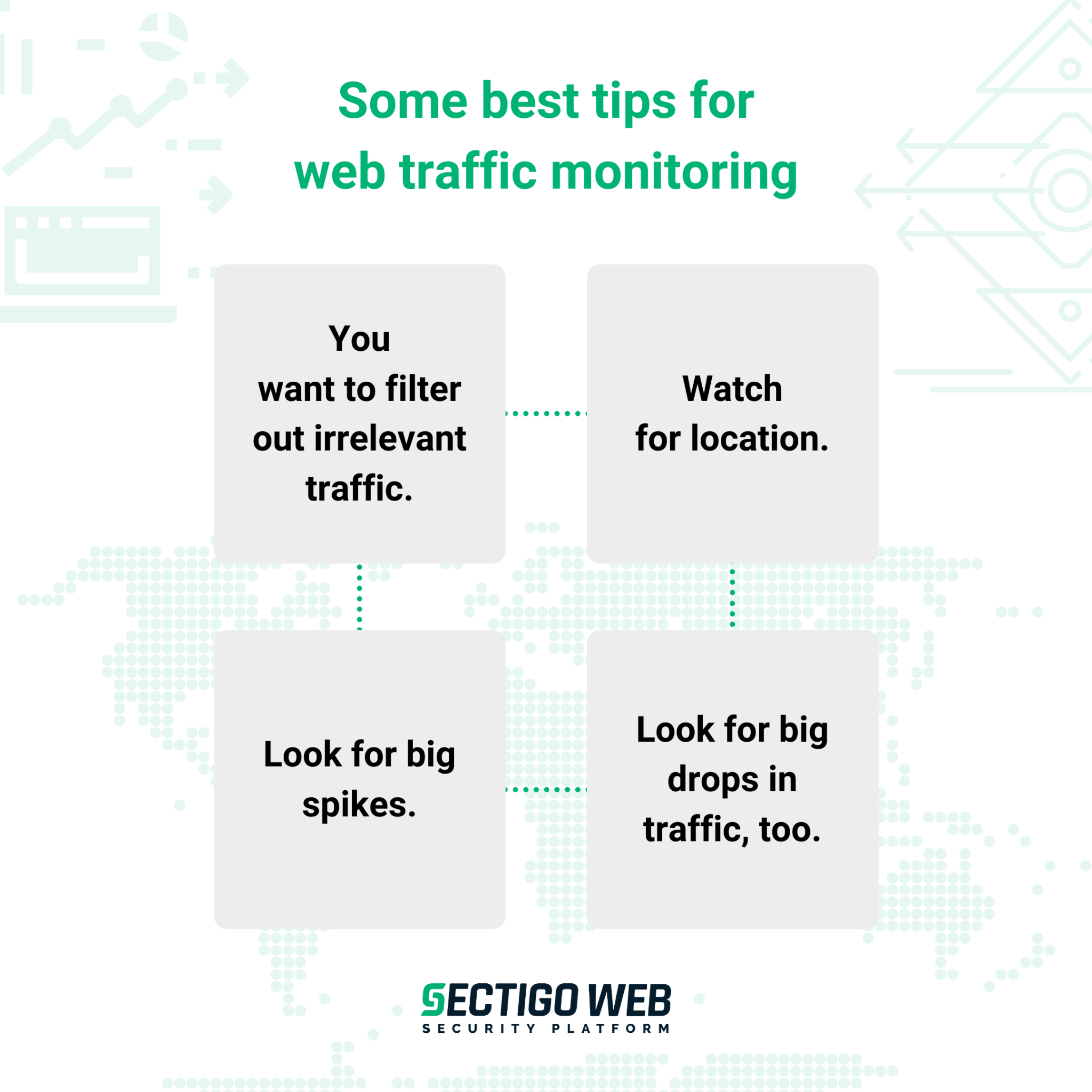 Web-traffic-monitoring