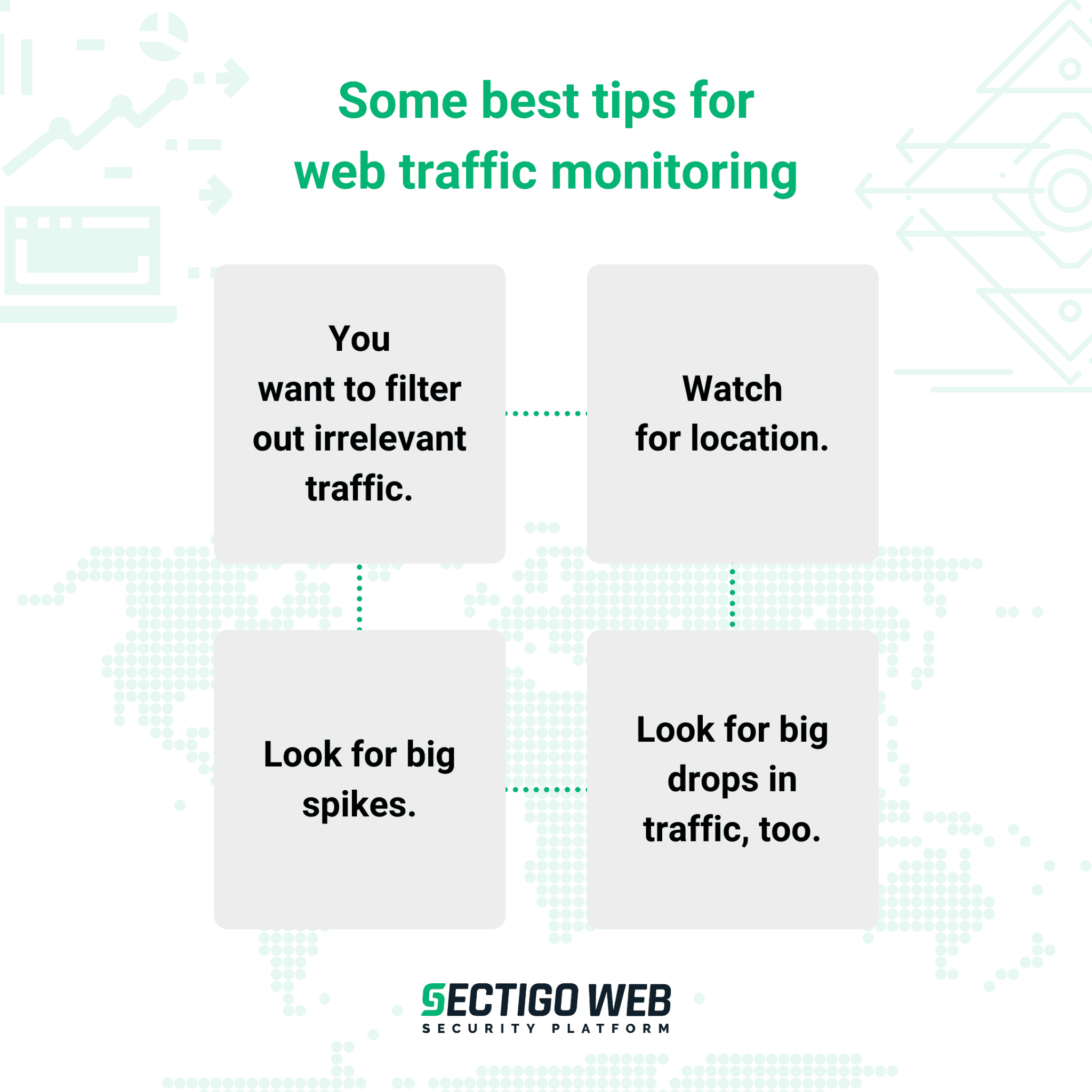 Web-traffic-monitoring