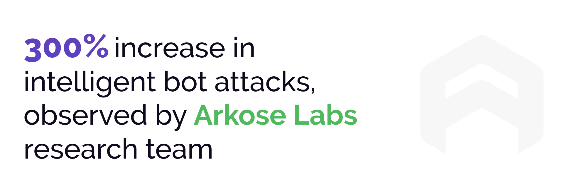 More about Arkose Bot Manager