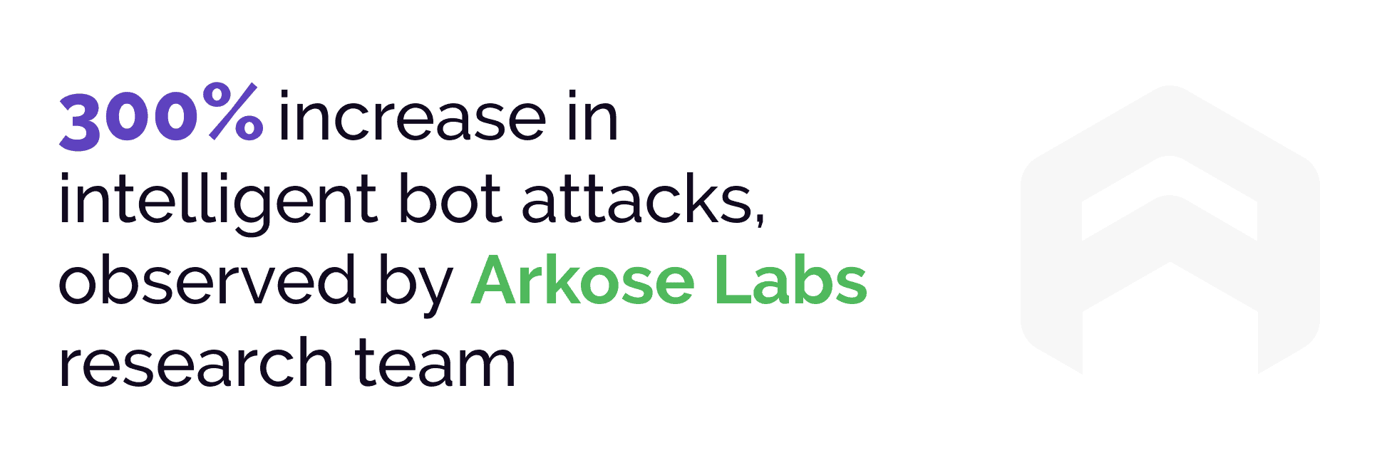 More about Arkose Bot Manager