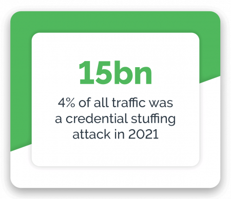 Credential-Stuffing page-01