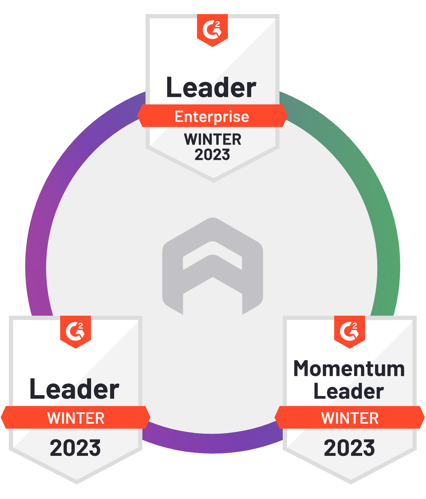 <span>Arkose Labs Rated</span> G2 Winter 2023 Leader