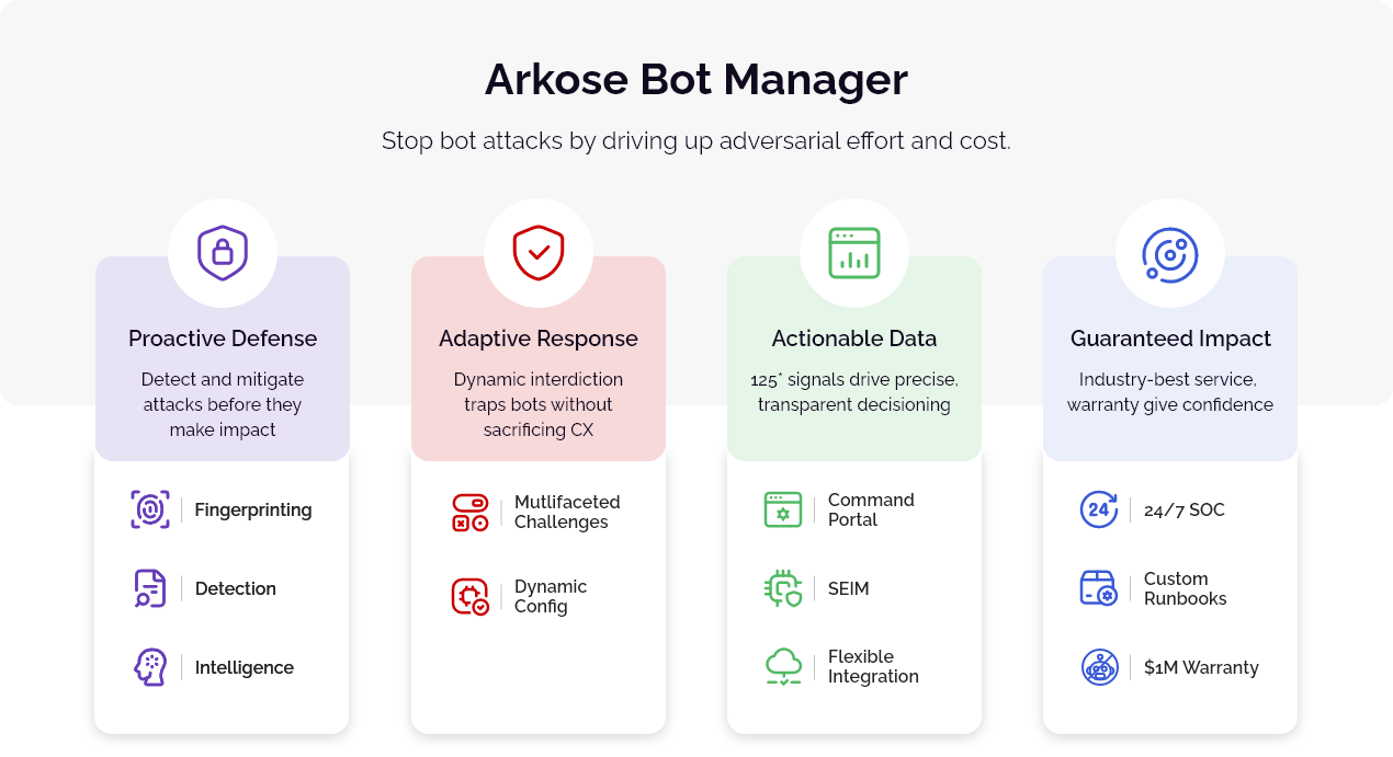 home-arkose-bot-manager